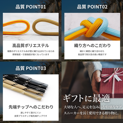 ROUND SHOELACES ラウンドシューレース【ストライプタイプ】 - KutsuGoods
