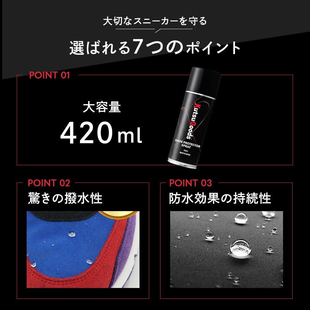 シューケアセット_ポイント1-3_kutsugoods